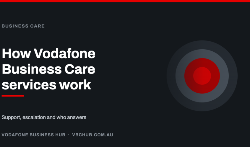 How Vodafone Business Care services work — Vodafone Business Hub